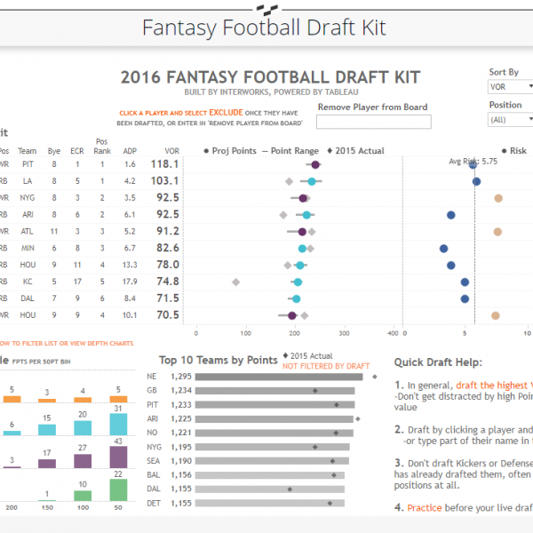 thumbnail: Fantasy Football Draft Kit