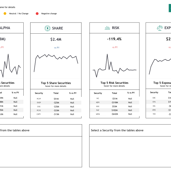 thumbnail: Securities Valid8s